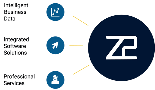 Z2data Z2Data | Z2Dataとは
