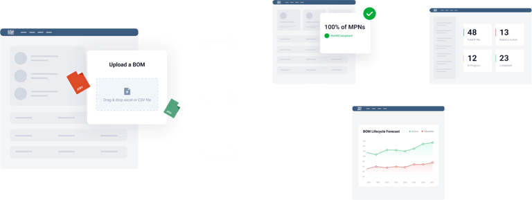 Z2data Z2Data | Part Risk Manager